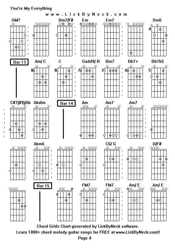 Chord Grids Chart of chord melody fingerstyle guitar song-You're My Everything,generated by LickByNeck software.